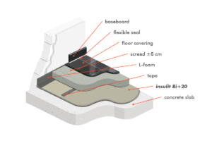 insulit-bi-20-acoustic-thermic-underlay-floating-screed-01